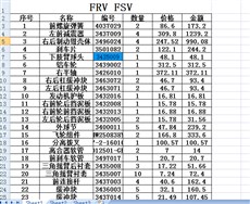 处理中华FSV/FRV轿车原厂配件约3万元，有清单。
