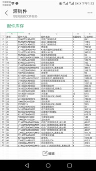 处理广汽传祺积压原厂配件8万5，有请单