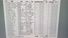 广东部关，一批起动机，发电机品牌配件打折处理中，有清单