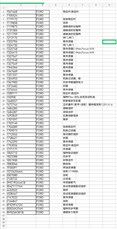 广东佛山南海18520540531急购，福特原厂配件一批，每项50个